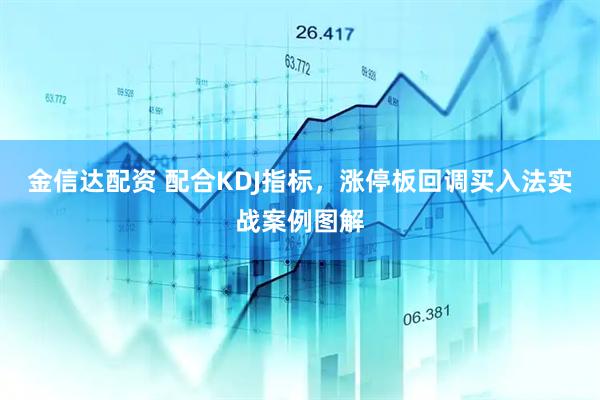 金信达配资 配合KDJ指标，涨停板回调买入法实战案例图解
