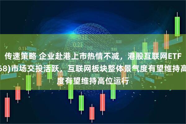 传速策略 企业赴港上市热情不减，港股互联网ETF(159568)市场交投活跃，互联网板块整体景气度有望维持高位运行